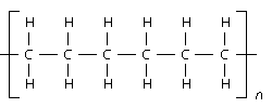 Displayed formula for poly(ethene)